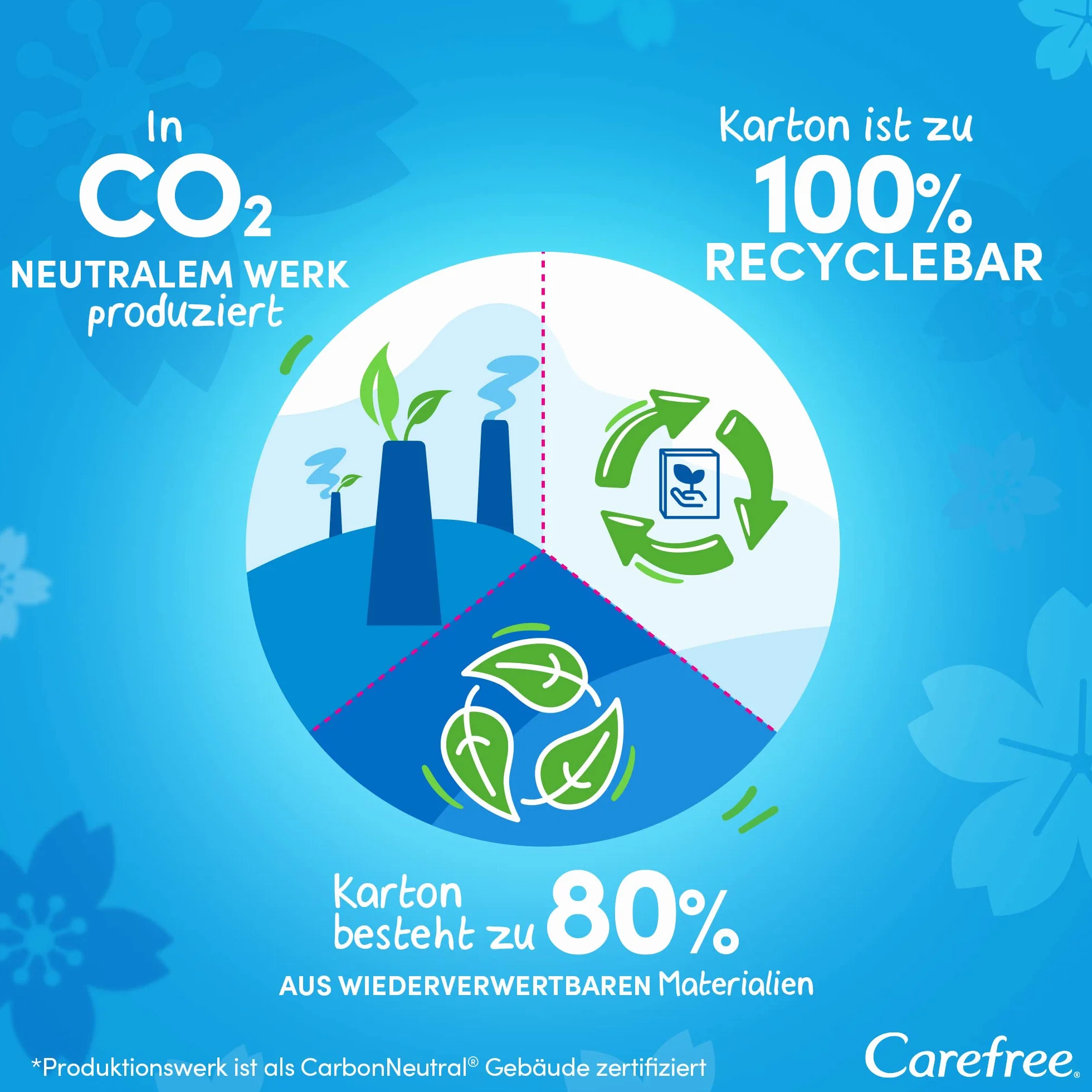Carefree Wkładki higieniczne Cotton Feel Normal o świeżym zapachu, 100% oddychające dla długotrwałego uczucia świeżości, rozmiar normalny, 100 sztuk