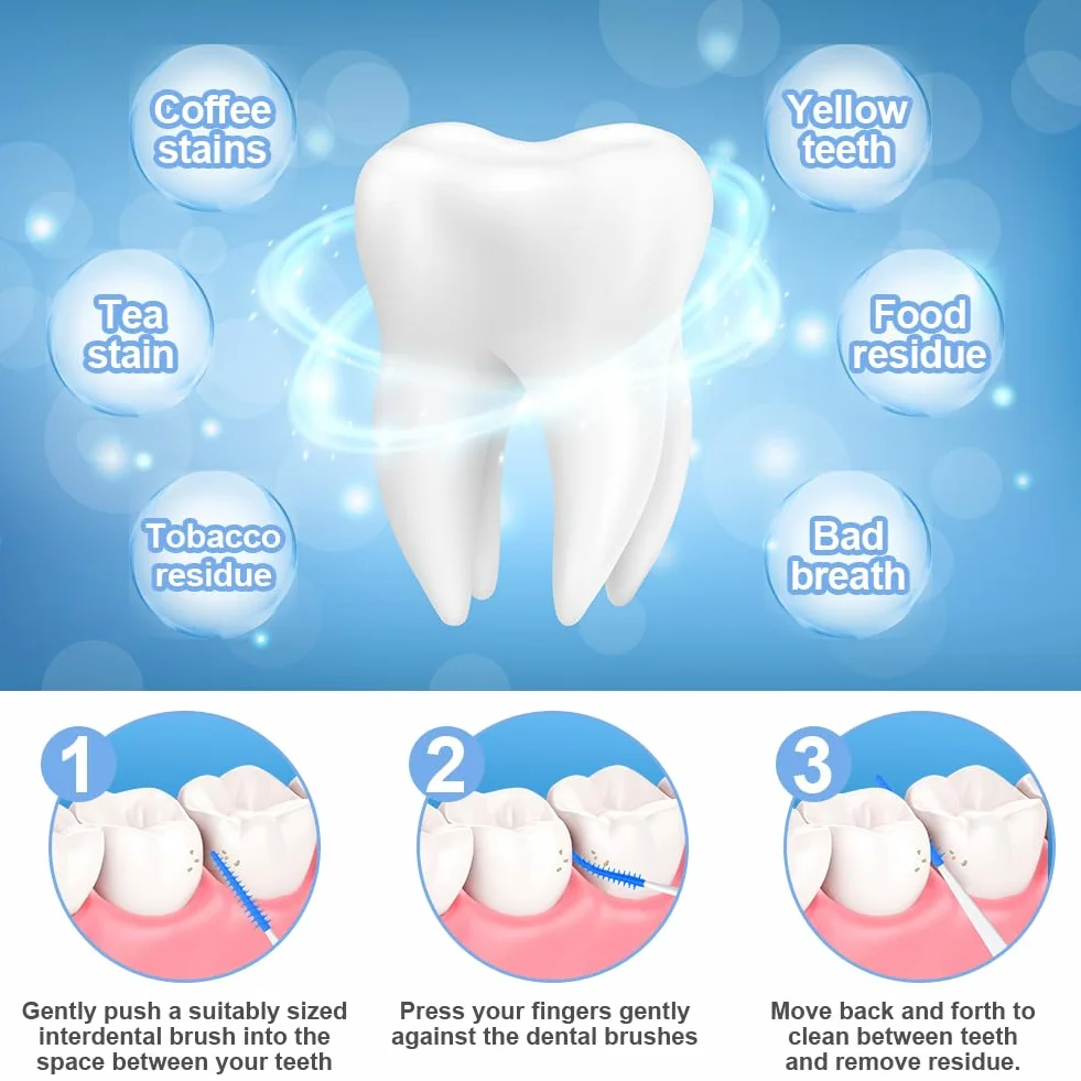 URAQT 220 sztuk szczoteczek międzyzębowych dwóch zastosowań, silikonowe patyczki z nicią dentystyczną z etui do przechowywania, wydajne czyszczenie między zębami, przenośna szczoteczka do szczelin
